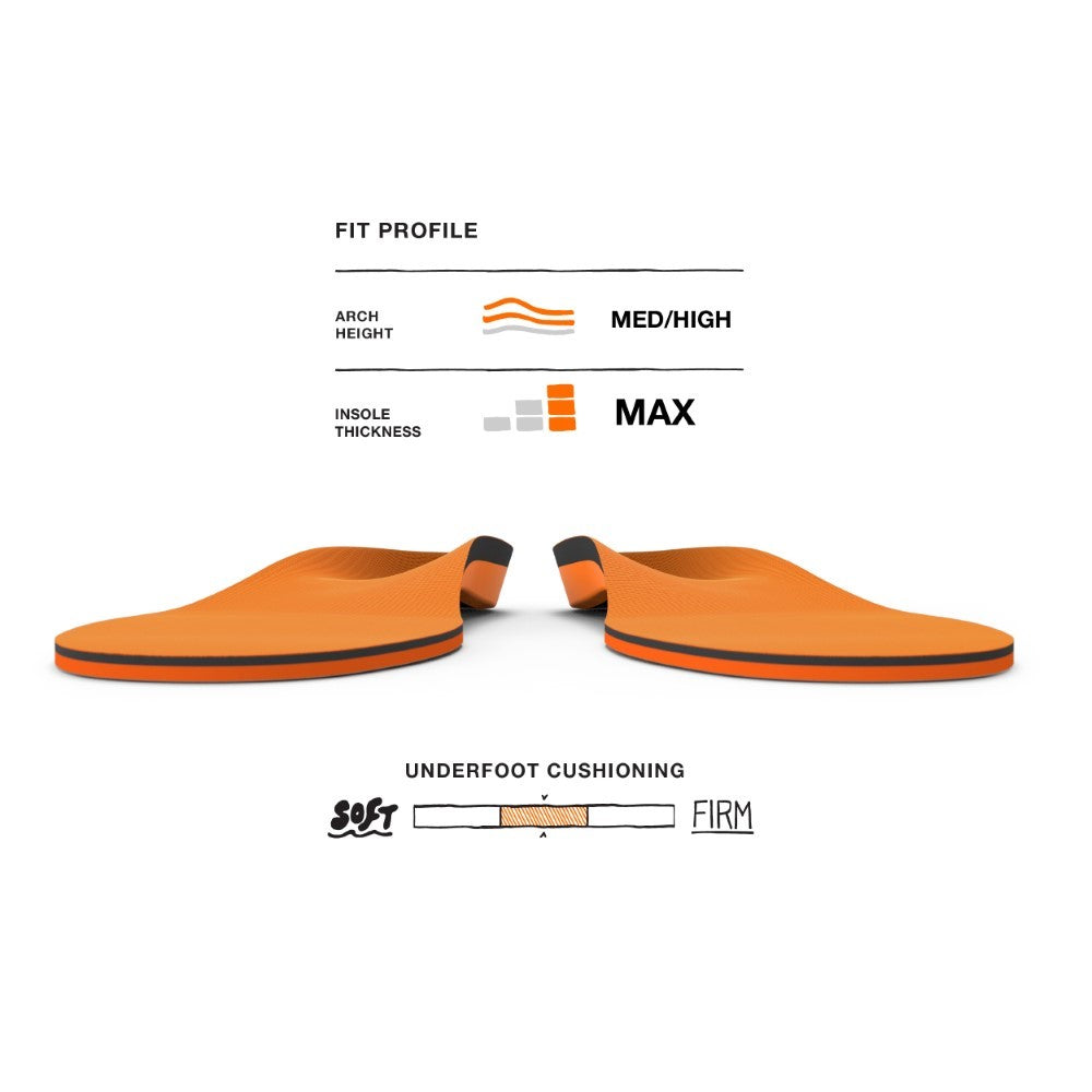 Superfeet Inlegzolen Voor Universele Ondersteuning - Trim-To-Fit Orthotisch, EU 37 – 38.5