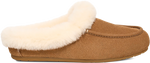 Quarter turn view Women's UGG Footwear style name Ansley Mule in color CHESTNUT. Sku: 1171391-CHE
