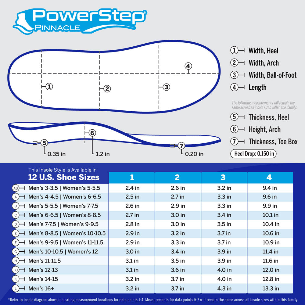 PowerStep Pinnacle sizing chart