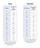Blundstone size conversion chart