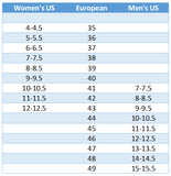 mens and womens US to EURO size conversion chart